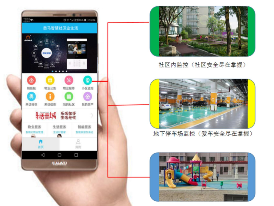 智慧社区生活系统